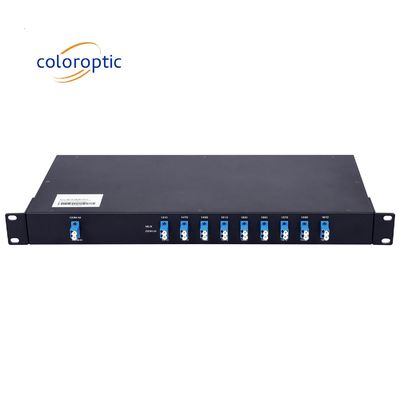 1270nm - 1610nm SMF CWDM MUX 16 kênh để truyền dữ liệu hiệu quả