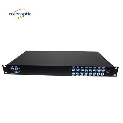 Bộ kết nối LC hệ thống WDM sợi duy nhất DWDM AAWG