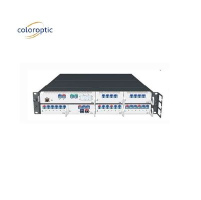 2 RU Core Network Switch QSFP28 SFP+ cho kết nối giữa trung tâm dữ liệu
